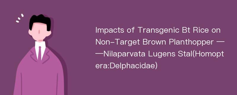 Impacts of Transgenic Bt Rice on Non-Target Brown Planthopper ——Nilaparvata Lugens Stal(Homoptera:Delphacidae)