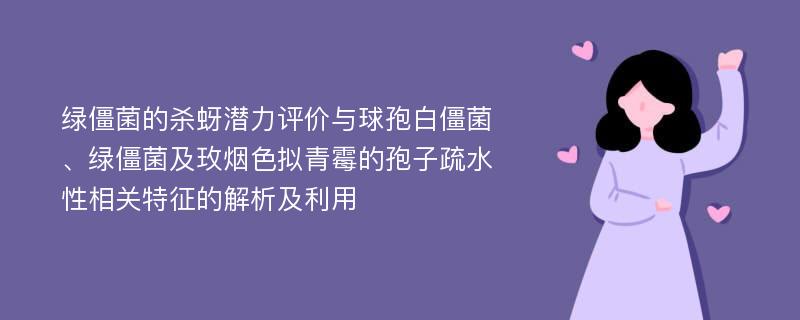 绿僵菌的杀蚜潜力评价与球孢白僵菌、绿僵菌及玫烟色拟青霉的孢子疏水性相关特征的解析及利用